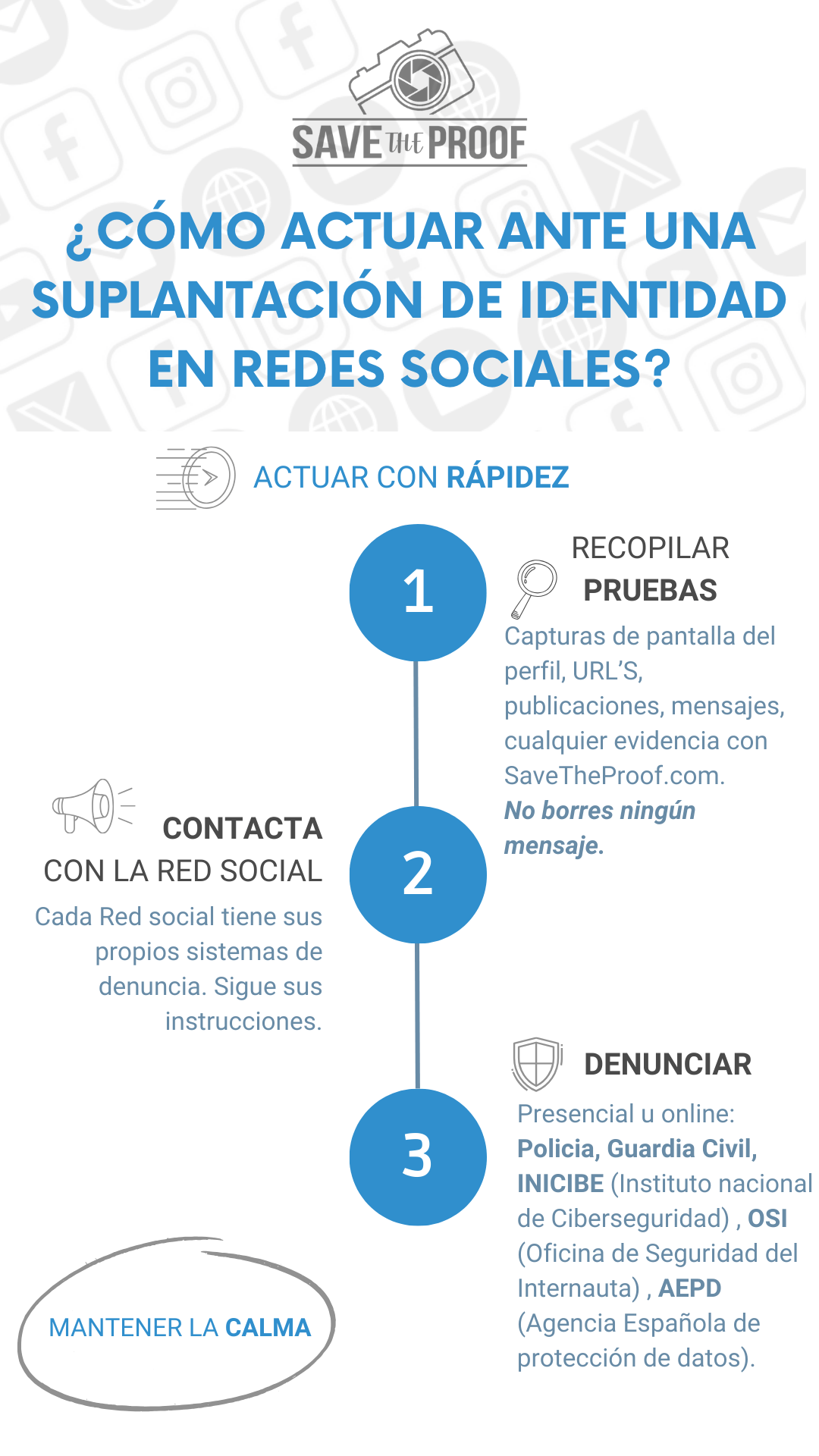 ¿Cómo actuar ante una Suplantación de identidad en Redes Sociales? ¿Cómo actuar ante una Suplantación de identidad en Redes Sociales?