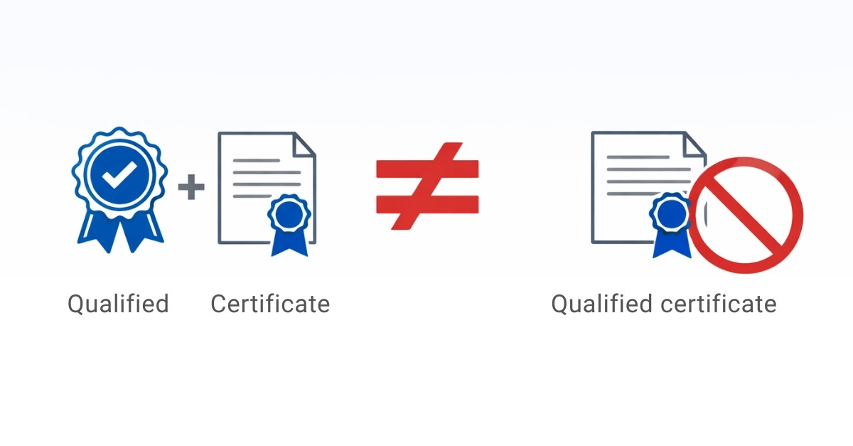 Qualified Certificate Does Not Exist