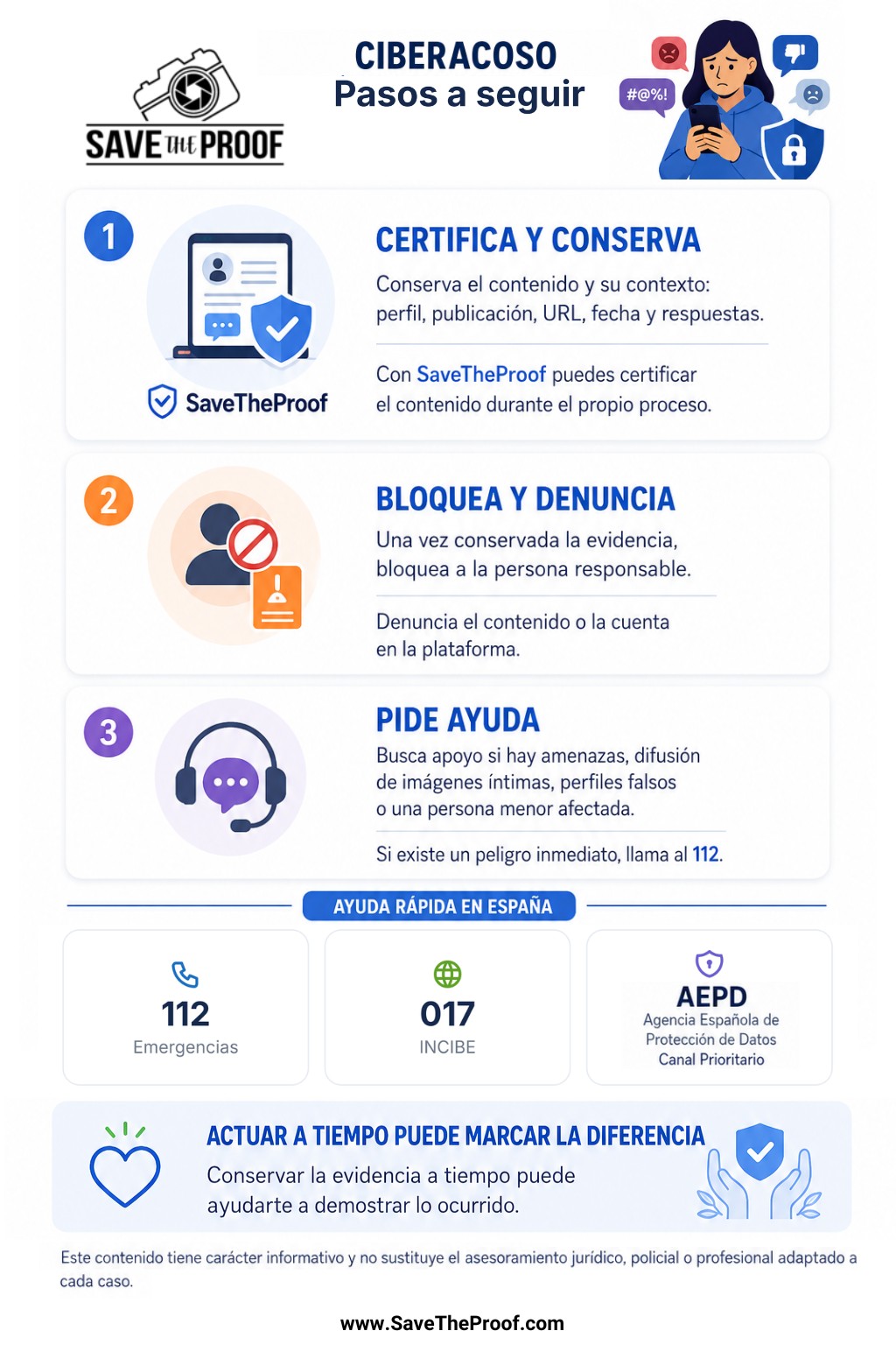 Infografía Pasos a Seguir ante el Ciberacoso. Infografía sobre ciberacoso con tres pasos para conservar la evidencia digital antes de bloquear o denunciar.