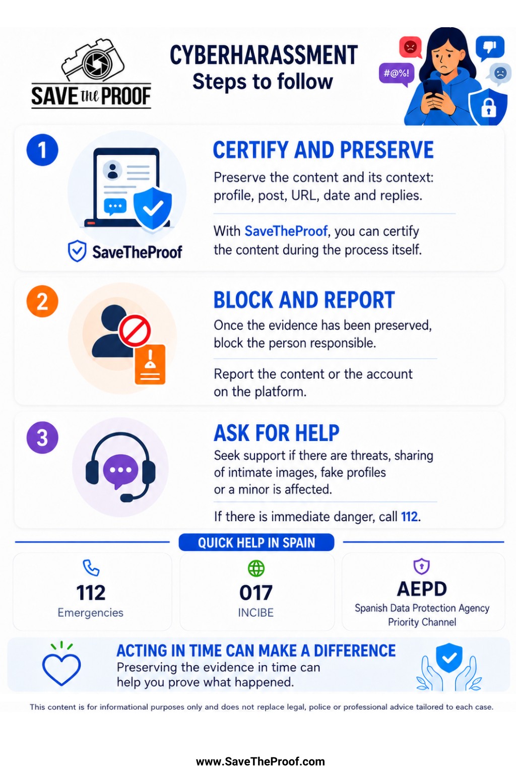 Infographic on cyberbullying with three steps to preserve digital evidence before blocking or reporting.